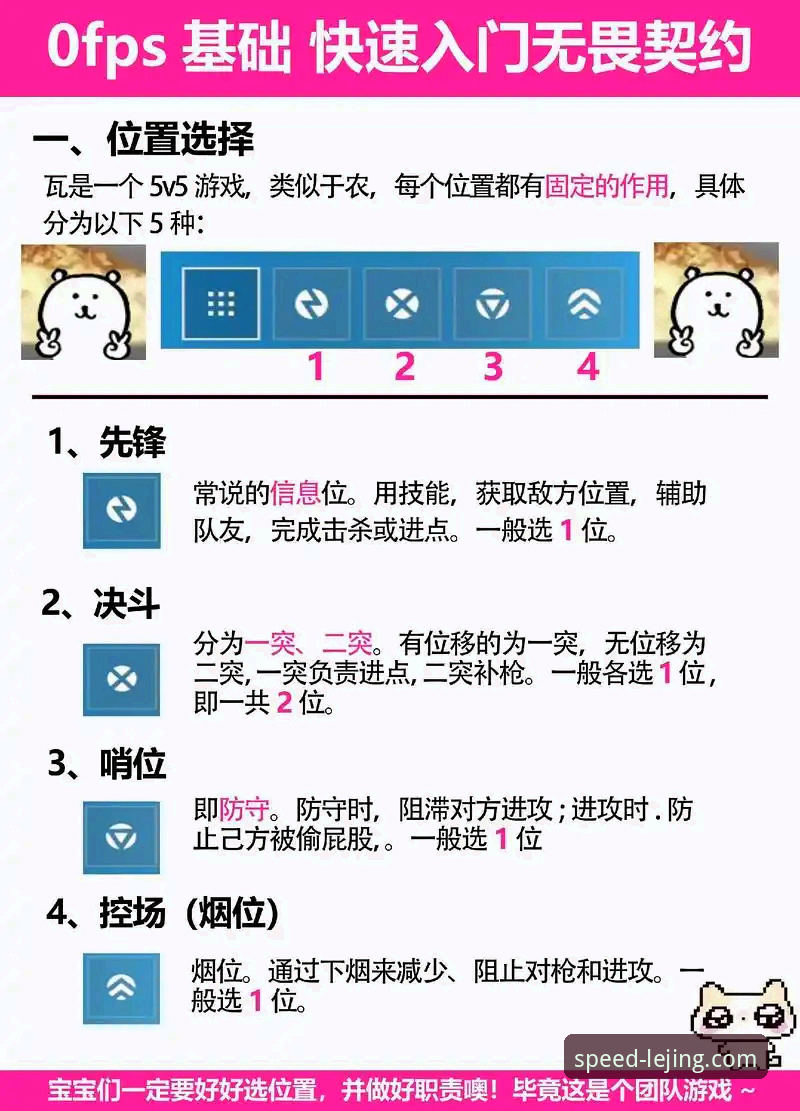 乐竞体育平台竞技必备操作教程：从下载到实战的完整指南