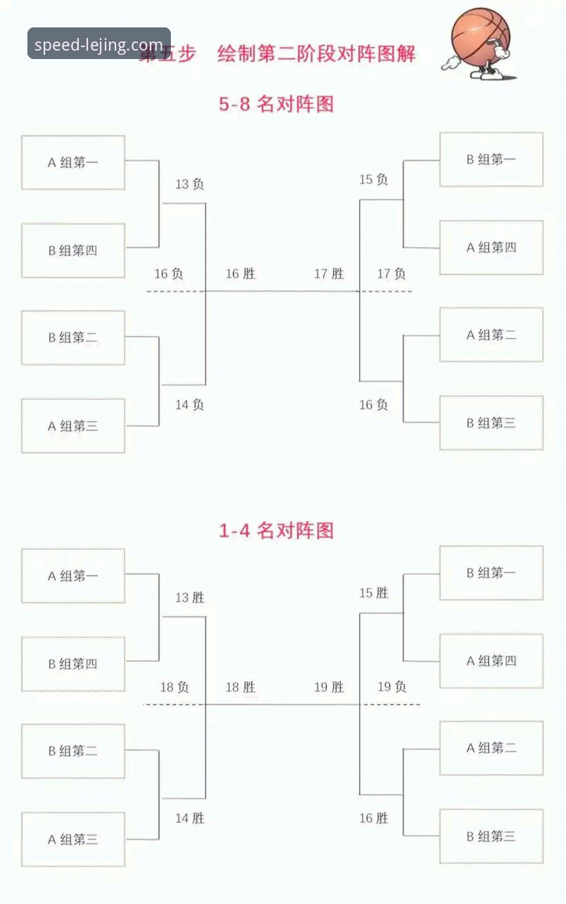 乐竞体育平台赛事体系详解：从入门到精通的完整指南
