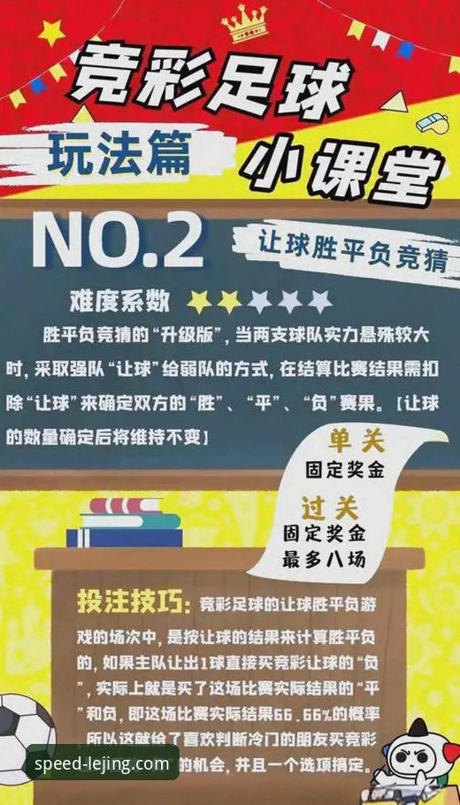 乐竞体育平台 vs 传统赛事：乐竞赛事竞技如何颠覆你的竞速体验？